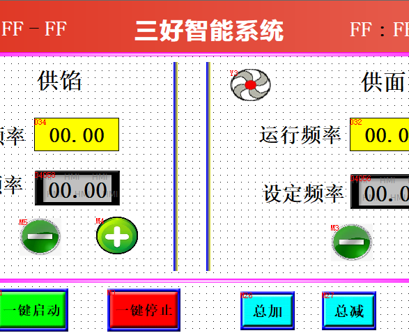 餃子機數(shù)控系統(tǒng)的設計